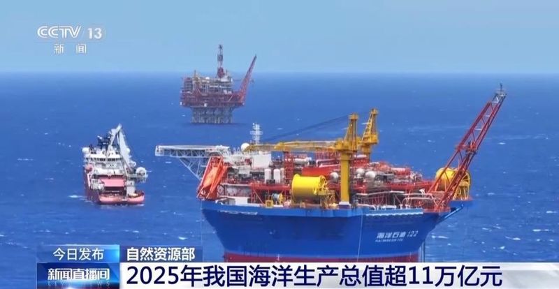 蓝色版图持续拓展;我国海洋经济迈向新高度;2025年总值超11万亿元带来深远影响。 新闻 蓝色版图持续拓展;我国海洋经济迈向新高度;2025年总值超11万亿元带来深远影响。 新闻 蓝色版图持续拓展;我国海洋经济迈向新高度;2025年总值超11万亿元带来深远影响。 新闻