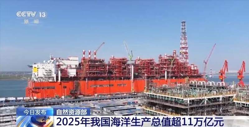 蓝色版图持续拓展;我国海洋经济迈向新高度;2025年总值超11万亿元带来深远影响。 新闻 蓝色版图持续拓展;我国海洋经济迈向新高度;2025年总值超11万亿元带来深远影响。 新闻 蓝色版图持续拓展;我国海洋经济迈向新高度;2025年总值超11万亿元带来深远影响。 新闻