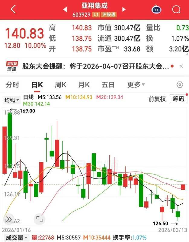  半导体扩产浪潮来袭，洁净室工程迎来关键机遇。 股票财经 半导体扩产浪潮来袭，洁净室工程迎来关键机遇。 股票财经 半导体扩产浪潮来袭，洁净室工程迎来关键机遇。 股票财经 半导体扩产浪潮来袭，洁净室工程迎来关键机遇。 股票财经 半导体扩产浪潮来袭，洁净室工程迎来关键机遇。 股票财经