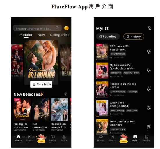 AI智能体悄然兴起;短剧制作门槛显著降低;中文在线赴港上市面临版权考验。 IT技术 AI智能体悄然兴起;短剧制作门槛显著降低;中文在线赴港上市面临版权考验。 IT技术