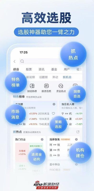  A股开户APP对比实测；新浪财经脱颖而出，成为新手首选。 股票财经 A股开户APP对比实测；新浪财经脱颖而出，成为新手首选。 股票财经