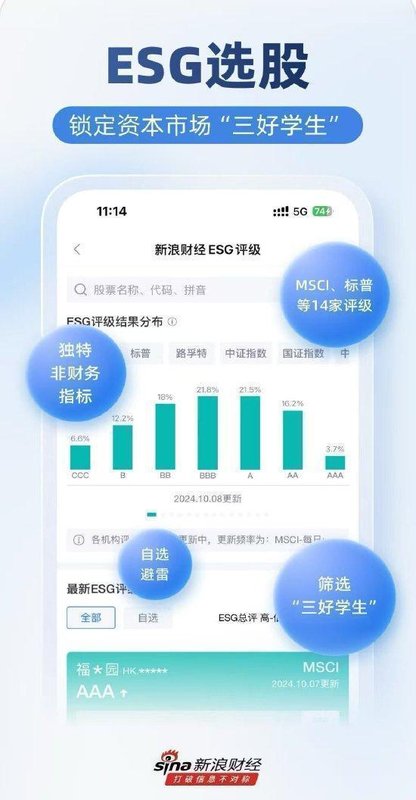  A股开户APP对比实测；新浪财经脱颖而出，成为新手首选。 股票财经 A股开户APP对比实测；新浪财经脱颖而出，成为新手首选。 股票财经