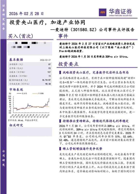  多家明星基金齐聚调研，爱迪特应对成本压力展现韧性。 股票财经 多家明星基金齐聚调研，爱迪特应对成本压力展现韧性。 股票财经 多家明星基金齐聚调研，爱迪特应对成本压力展现韧性。 股票财经