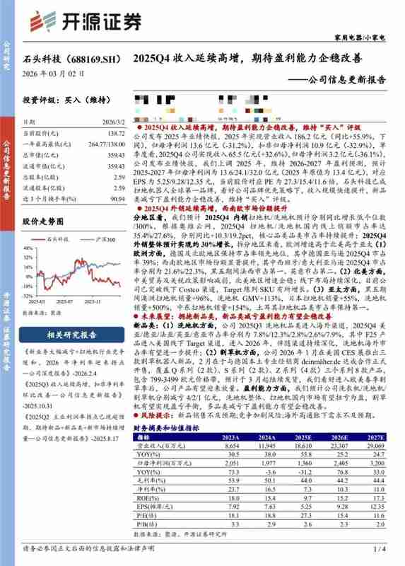  多家明星基金齐聚调研，爱迪特应对成本压力展现韧性。 股票财经 多家明星基金齐聚调研，爱迪特应对成本压力展现韧性。 股票财经 多家明星基金齐聚调研，爱迪特应对成本压力展现韧性。 股票财经