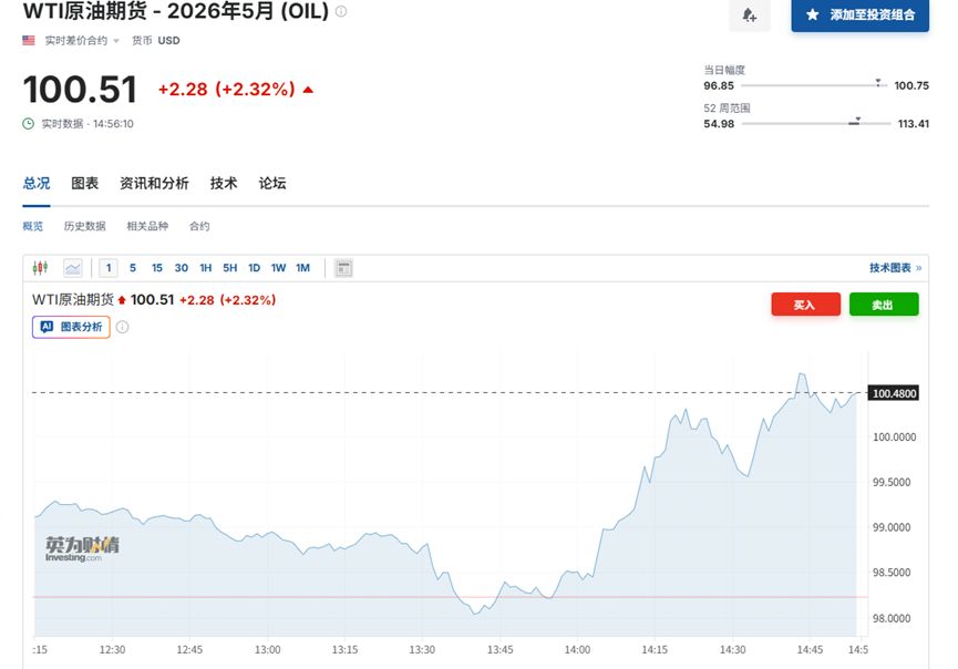 能源危机冲击波来袭;黄金国债失守避险地位,通胀预期主导市场。 股票财经 能源危机冲击波来袭;黄金国债失守避险地位,通胀预期主导市场。 股票财经 能源危机冲击波来袭;黄金国债失守避险地位,通胀预期主导市场。 股票财经