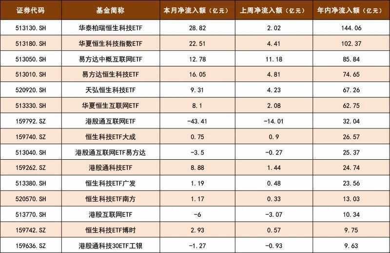  段永平投资理念再获关注；港股科技板块资金流动显现韧性。 股票财经 段永平投资理念再获关注；港股科技板块资金流动显现韧性。 股票财经