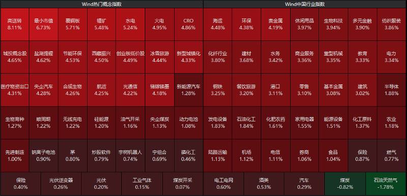  地缘局势波澜起伏；A股迎来修复反弹，电力医药板块表现突出。 股票财经 地缘局势波澜起伏；A股迎来修复反弹，电力医药板块表现突出。 股票财经 地缘局势波澜起伏；A股迎来修复反弹，电力医药板块表现突出。 股票财经