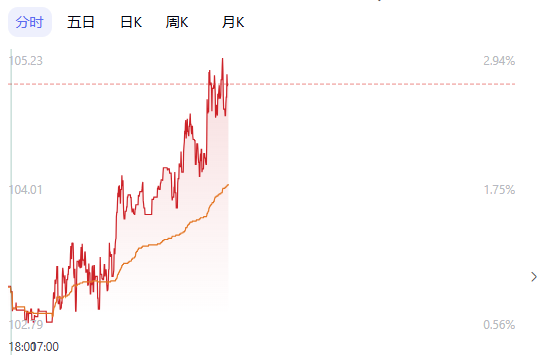  震荡周期下的资产布局：从市场回撤中寻找确定性方向 股票财经 震荡周期下的资产布局：从市场回撤中寻找确定性方向 股票财经 震荡周期下的资产布局：从市场回撤中寻找确定性方向 股票财经