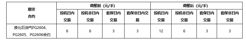  焦虑与破局：外资零售巨头的本土化生存逻辑 企业服务