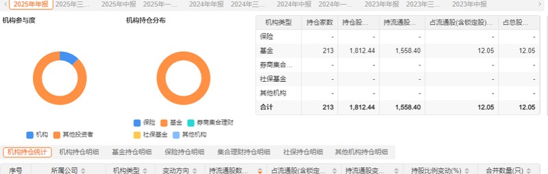  从29元到340元：腾景科技十倍之路的产业链深度拆解 股票财经