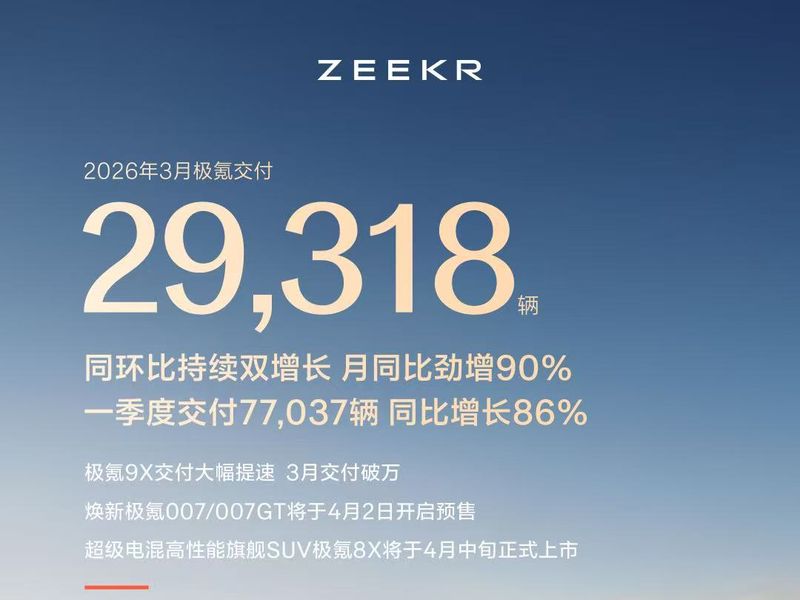  【数据复盘】新势力三月销量深度解析：技术迭代驱动的增长密码 汽车科技