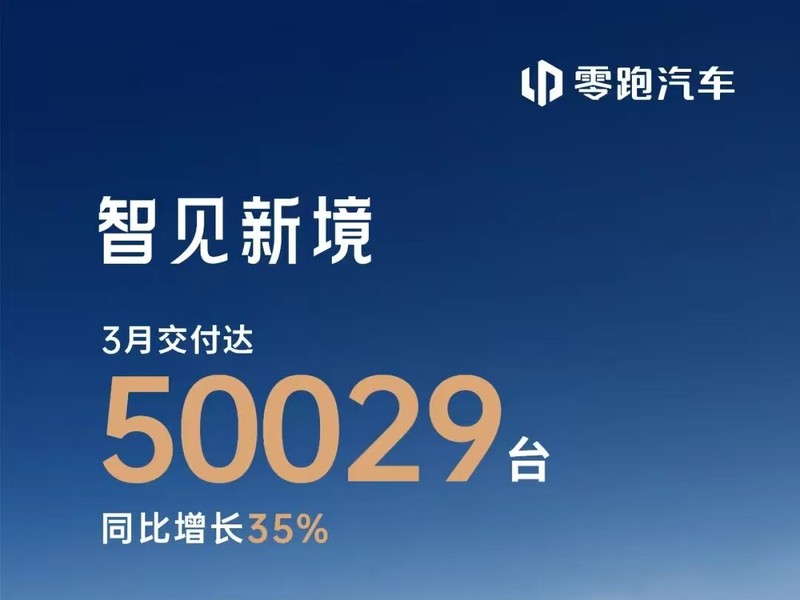  【数据复盘】新势力三月销量深度解析：技术迭代驱动的增长密码 汽车科技