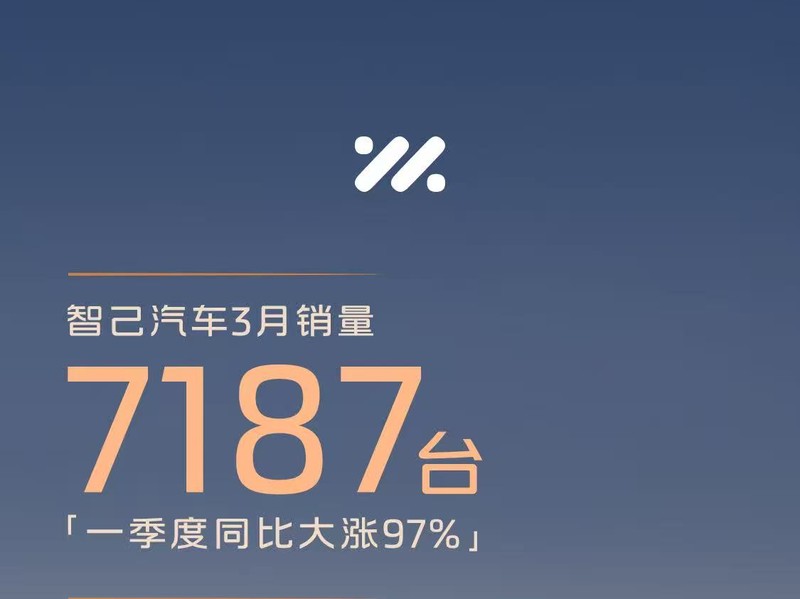  【数据复盘】新势力三月销量深度解析：技术迭代驱动的增长密码 汽车科技