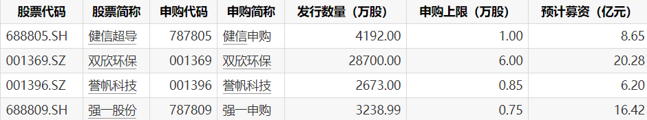  别慌，关于央行发行央票这件事：看懂利率数字背后的温柔用心 股票财经