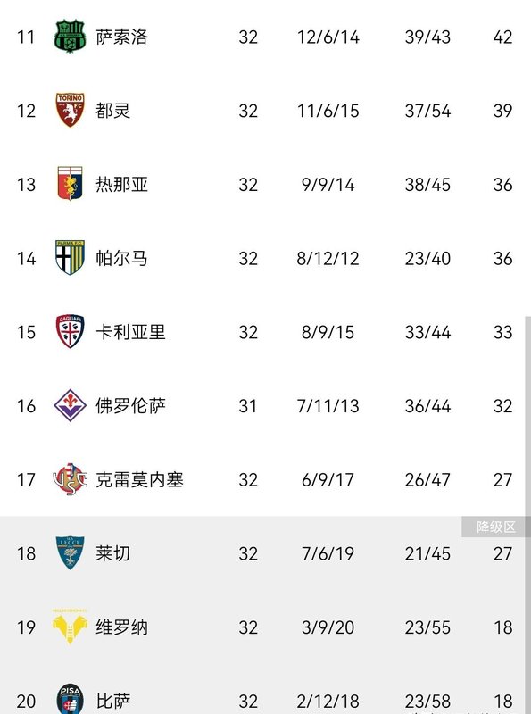  绝境中的光芒：国米那一夜告诉我们的关于坚持与热血的故事 体育新闻