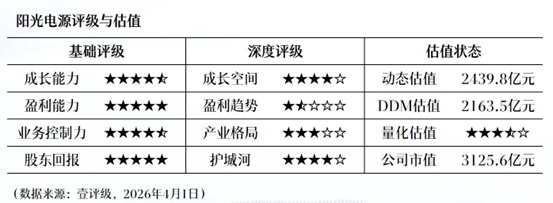  当一家老牌工厂决定“换赛道”：蓝思科技的转身，藏着多少中国制造者的焦虑与希望 股票财经