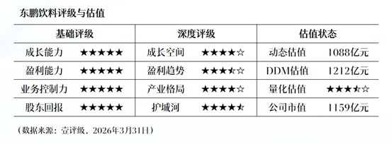  当一家老牌工厂决定“换赛道”：蓝思科技的转身，藏着多少中国制造者的焦虑与希望 股票财经