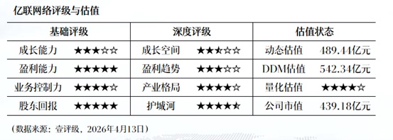  当一家老牌工厂决定“换赛道”：蓝思科技的转身，藏着多少中国制造者的焦虑与希望 股票财经