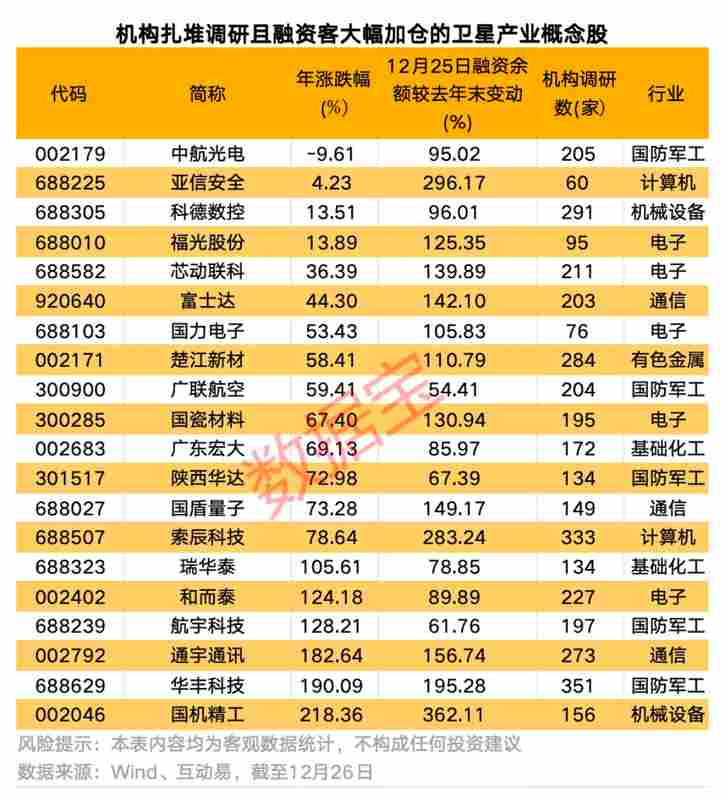  储能电池军备竞赛：亿纬锂能110亿押注的产业变局与我的十年观察 股票财经