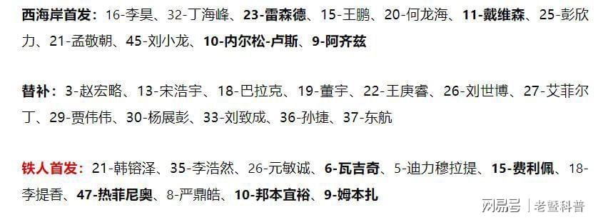  辽宁铁人球迷的心声：多打一人却只收获平局，谁来为这场遗憾买单？ 体育新闻