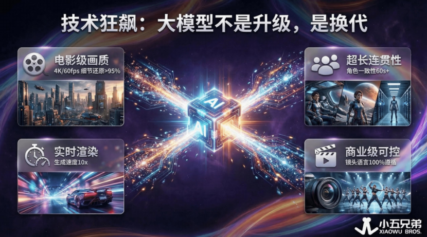  AI漫剧出海：技术入场券与商业闭环的深度博弈 IT技术