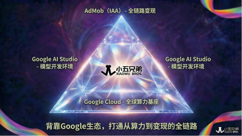  AI漫剧出海：技术入场券与商业闭环的深度博弈 IT技术