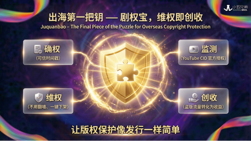  AI漫剧出海：技术入场券与商业闭环的深度博弈 IT技术