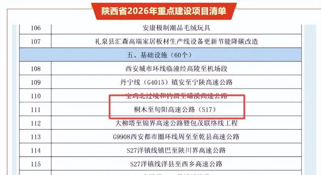  秦巴山区高速公路建设的极限挑战：桐旬高速81.5%桥隧比背后的技术攻坚 汽车科技